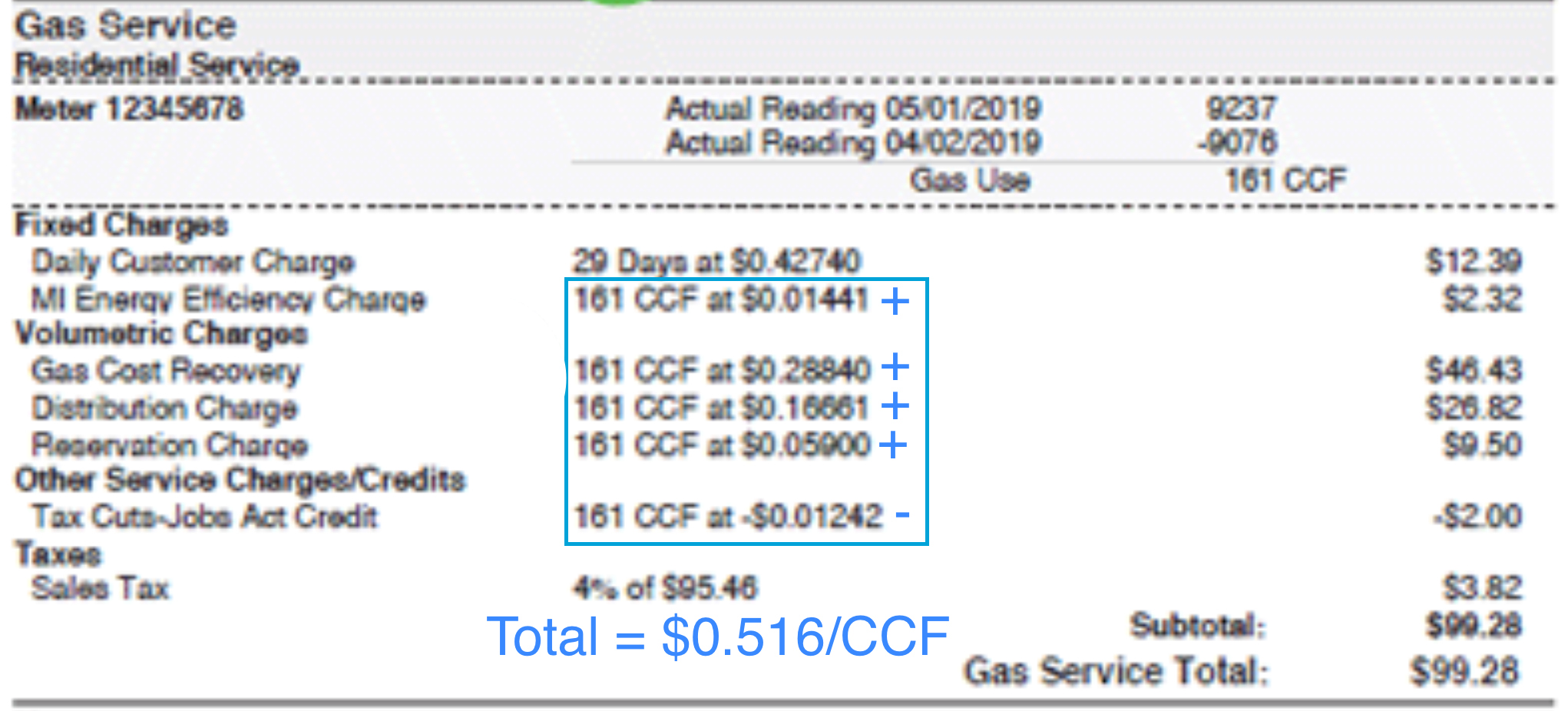 Michigan Gas Utility Sample Bill